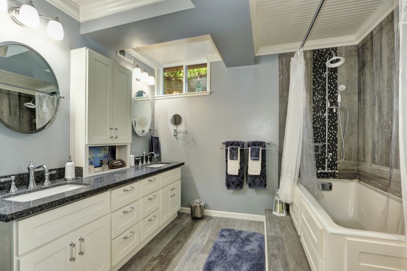 Top Bathroom Remodeling Companies in Blacksburg, VA